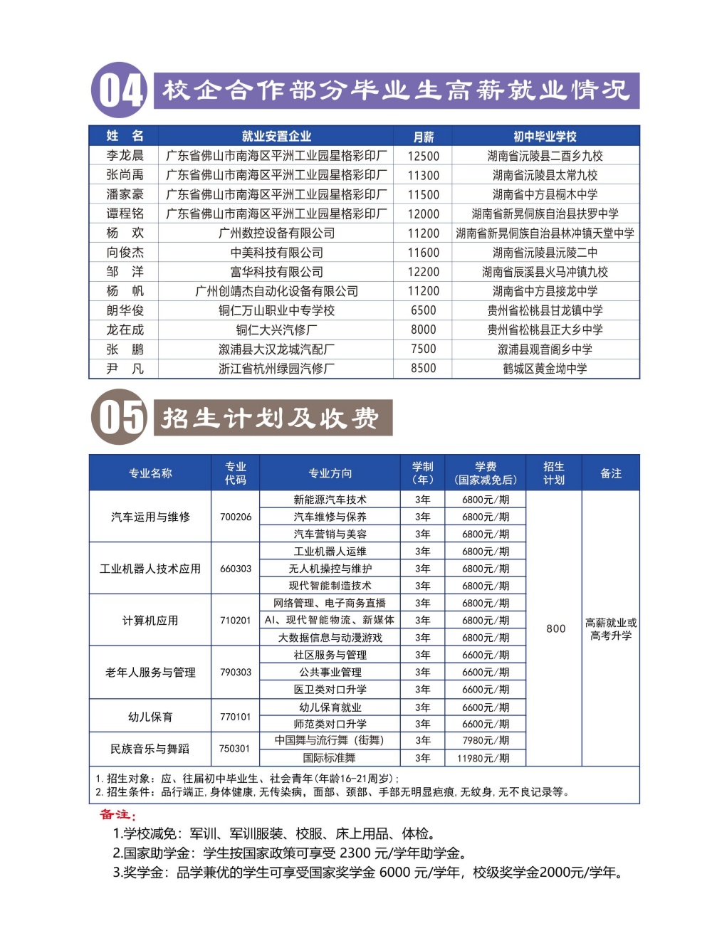 怀化市新华职业学校,怀化全日制中专学校